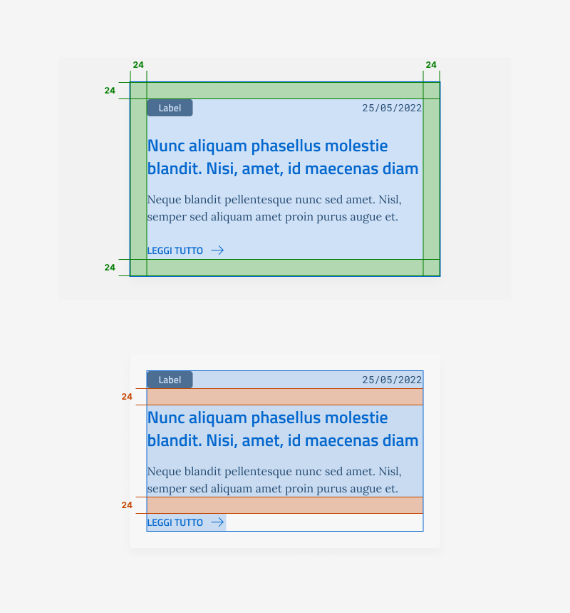 Le specifiche della card editoriale con solo testo